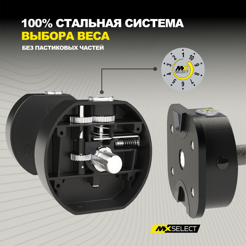 Гантели регулируемые MX Select MX55 EVO, рифленая стальная рукоять, вес 4.9-25.3 кг, 2 шт