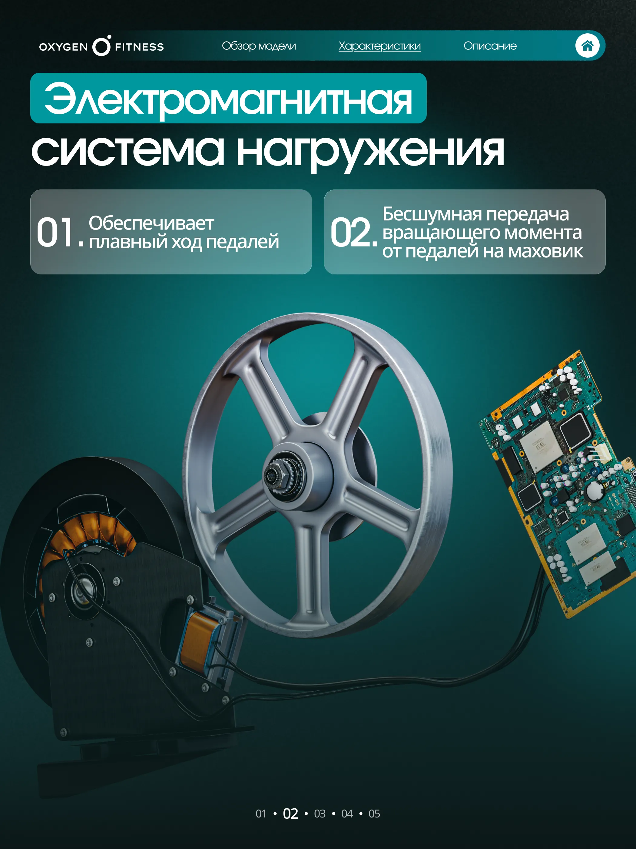 Эллиптический тренажер OXYGEN FITNESS MULBERRY