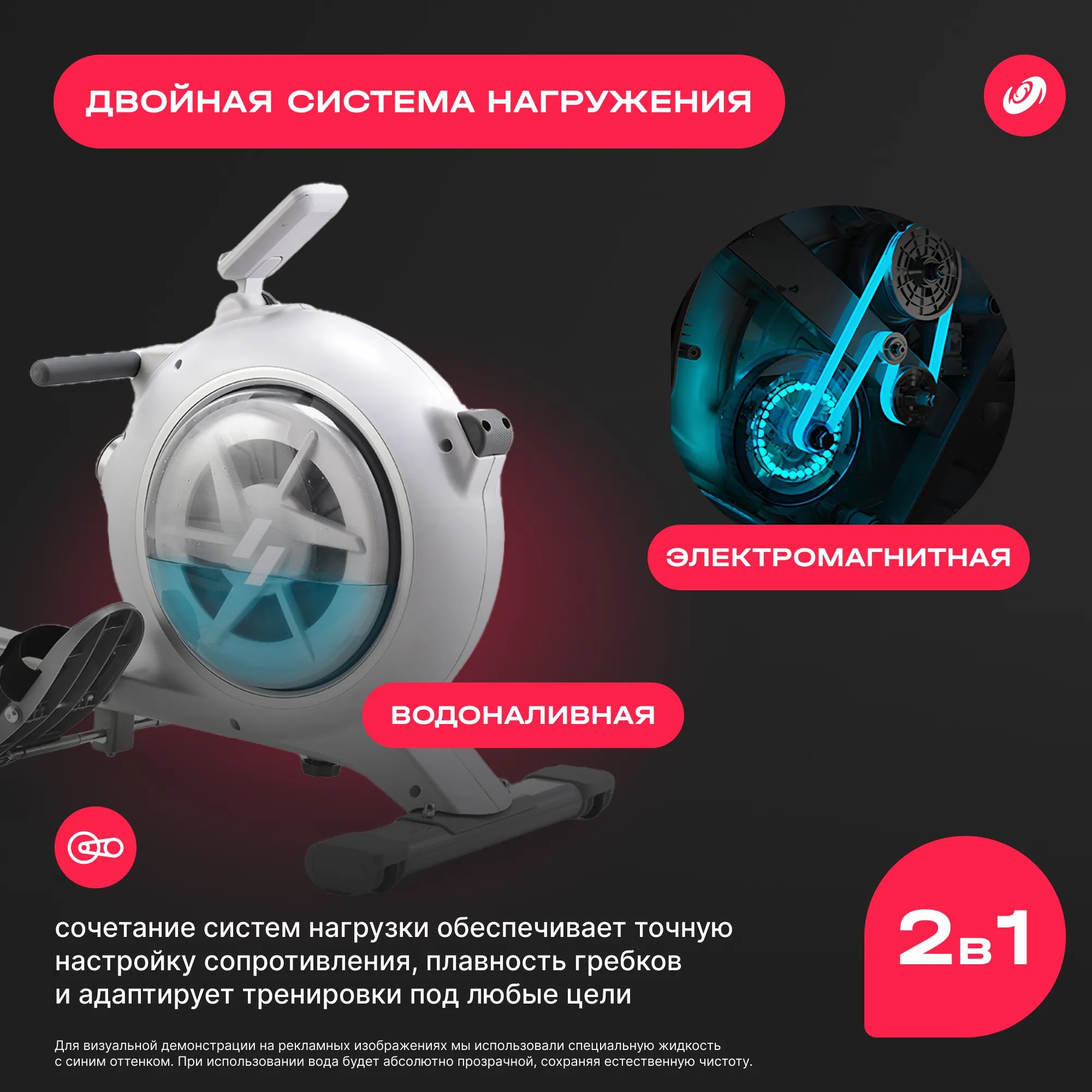 Гребной тренажер SVENSSON BODY LABS WHEELO